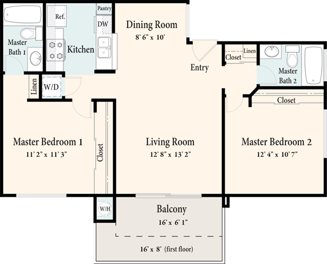 Plan D