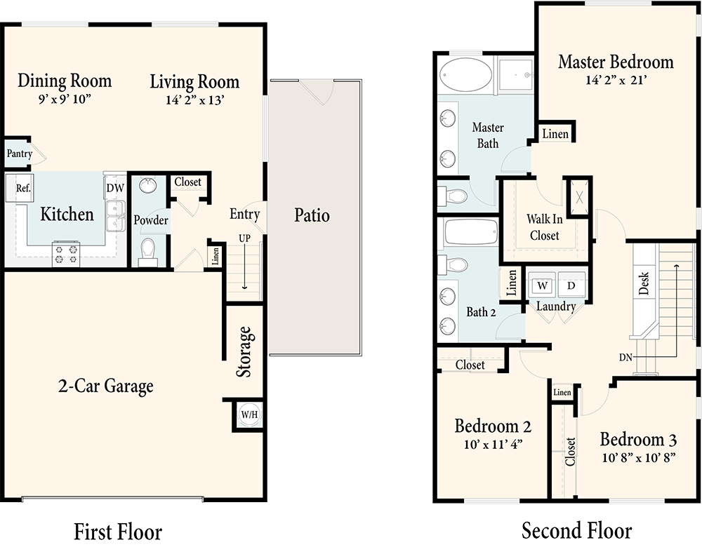 The Homes Plan 2