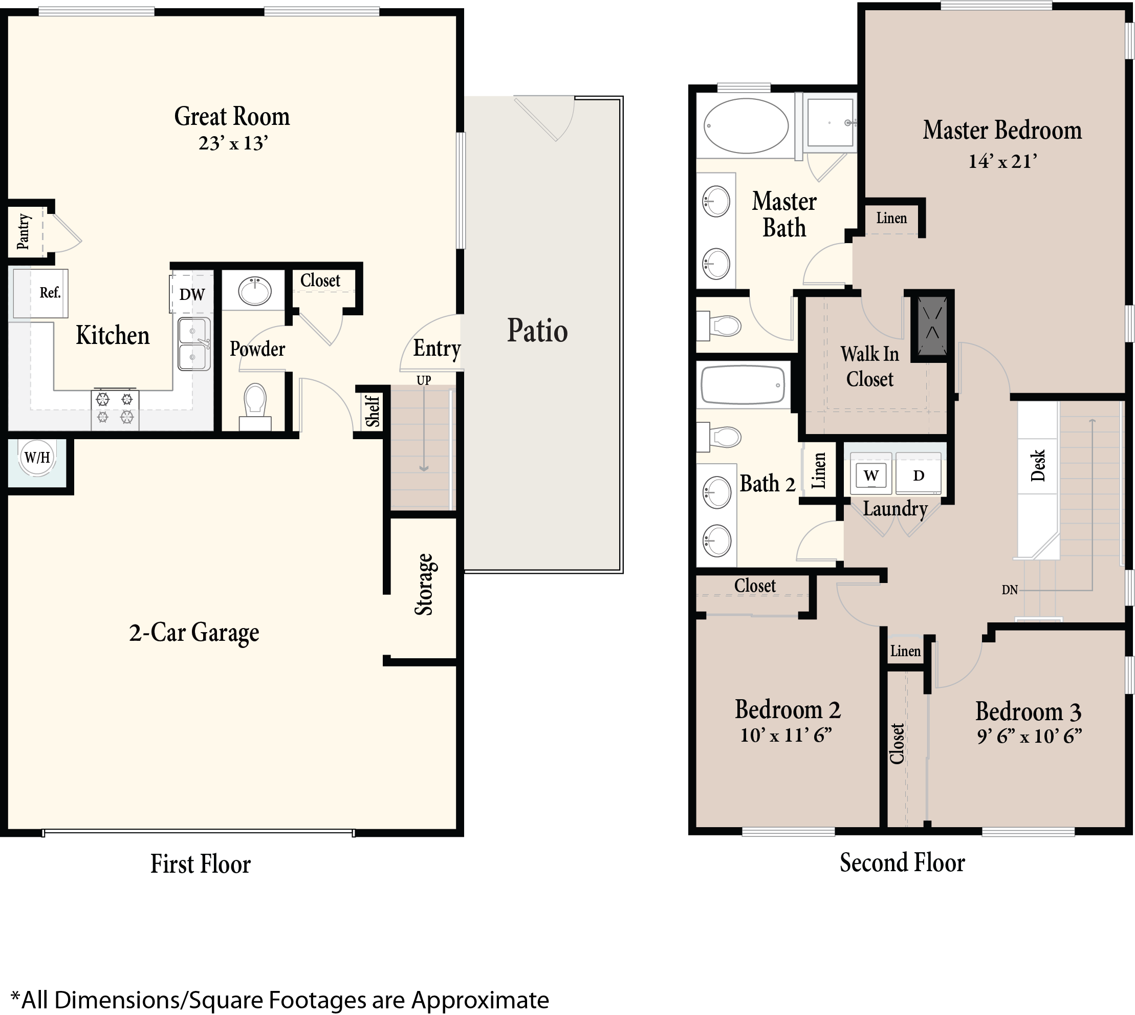The Homes Plan 2