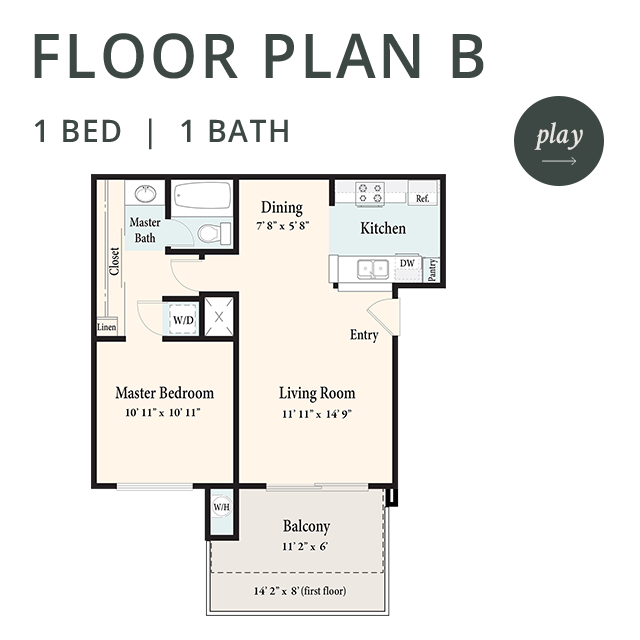 Virtual Tours