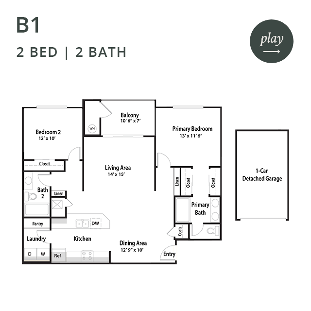 Virtual Tours