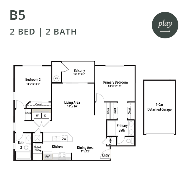 Virtual Tours