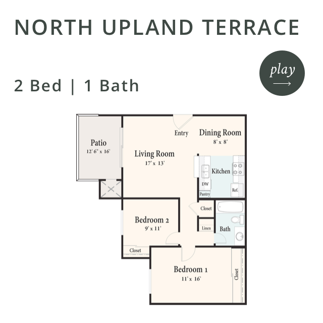 Virtual Tours