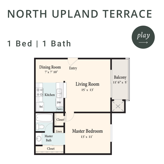 Virtual Tours