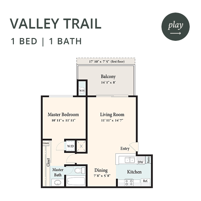 Virtual Tours